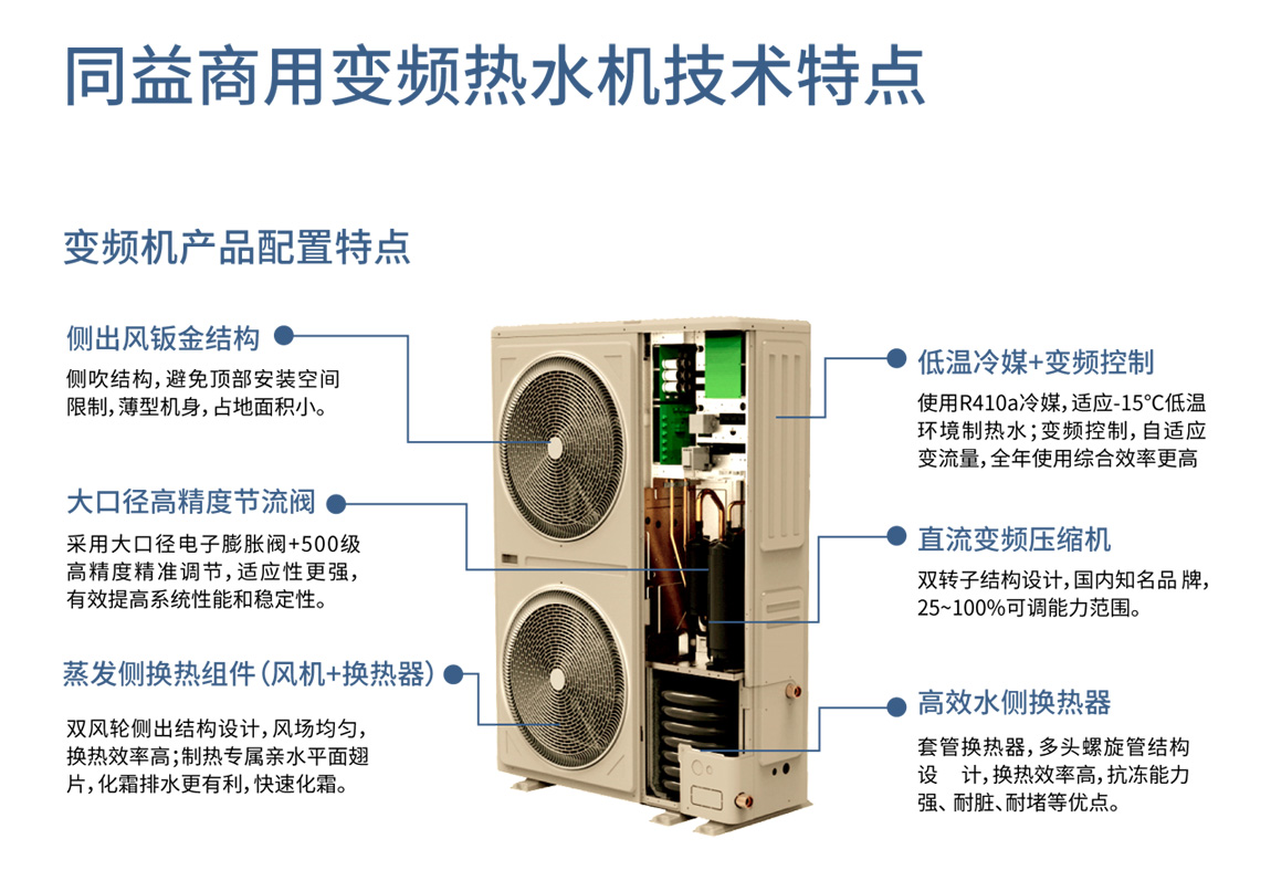 韦德亚洲商用变频热水机