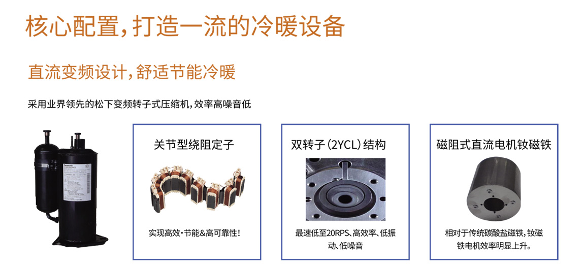 变频压缩机